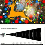 PROYECTOR LUCES DE NAVIDAD